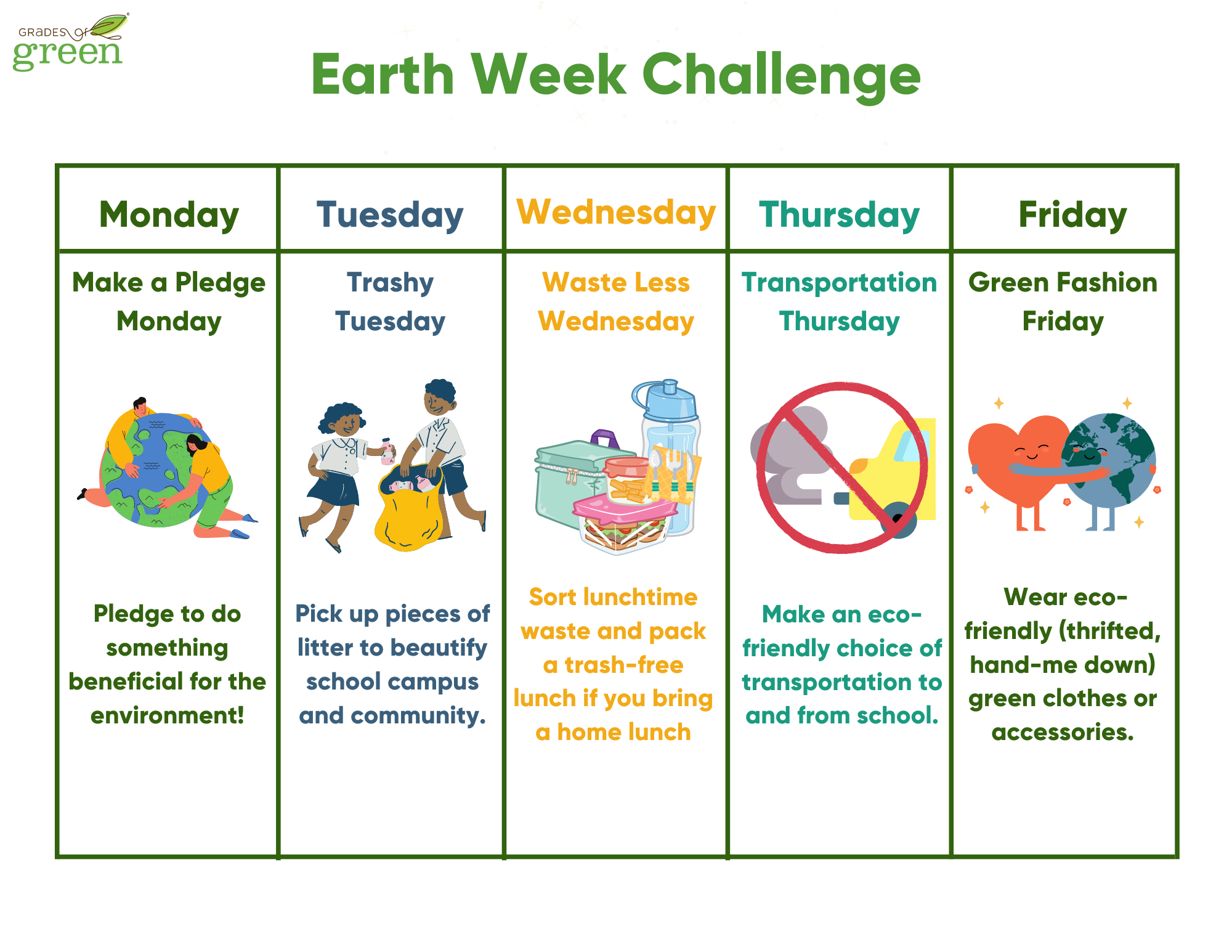 Welcome to Earth Science Week Online Toolkit, Page 5